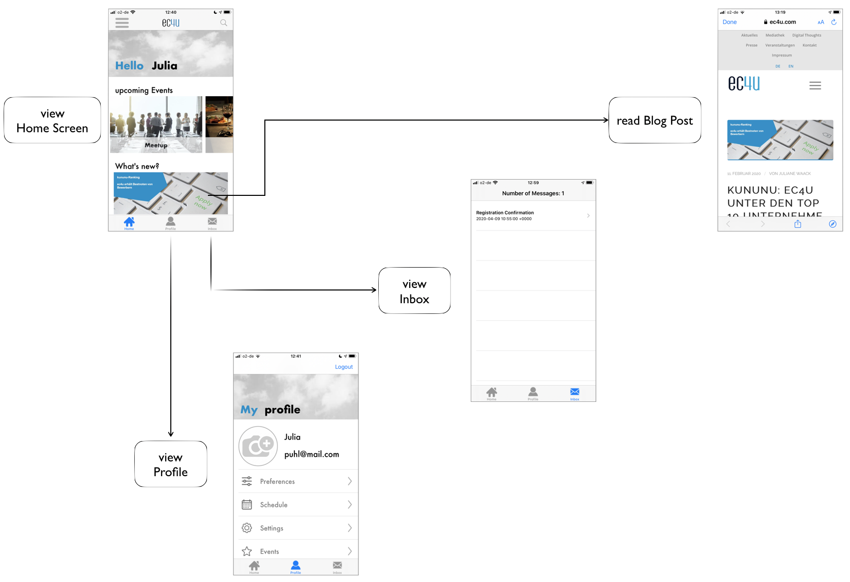 App home user flow