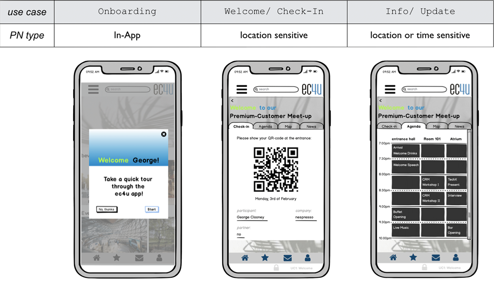 App login prototype