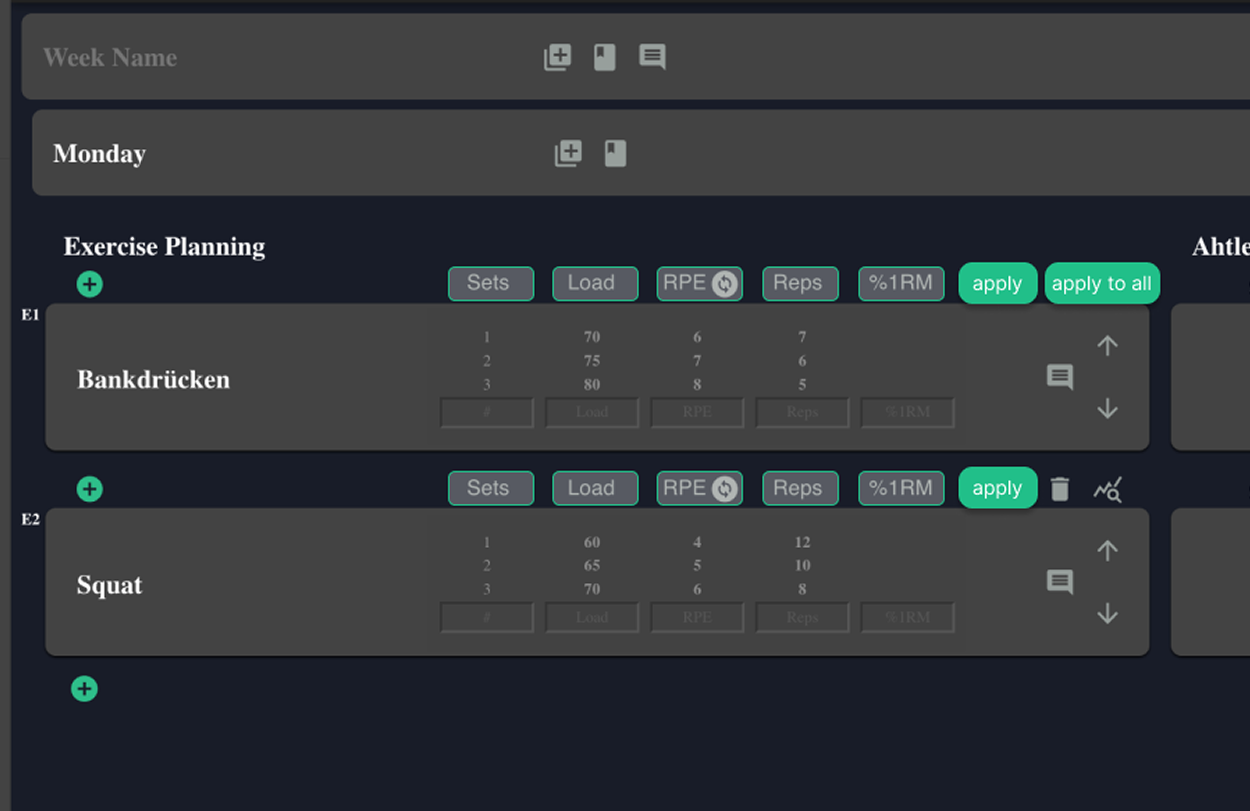 Automation level 0 — Manual