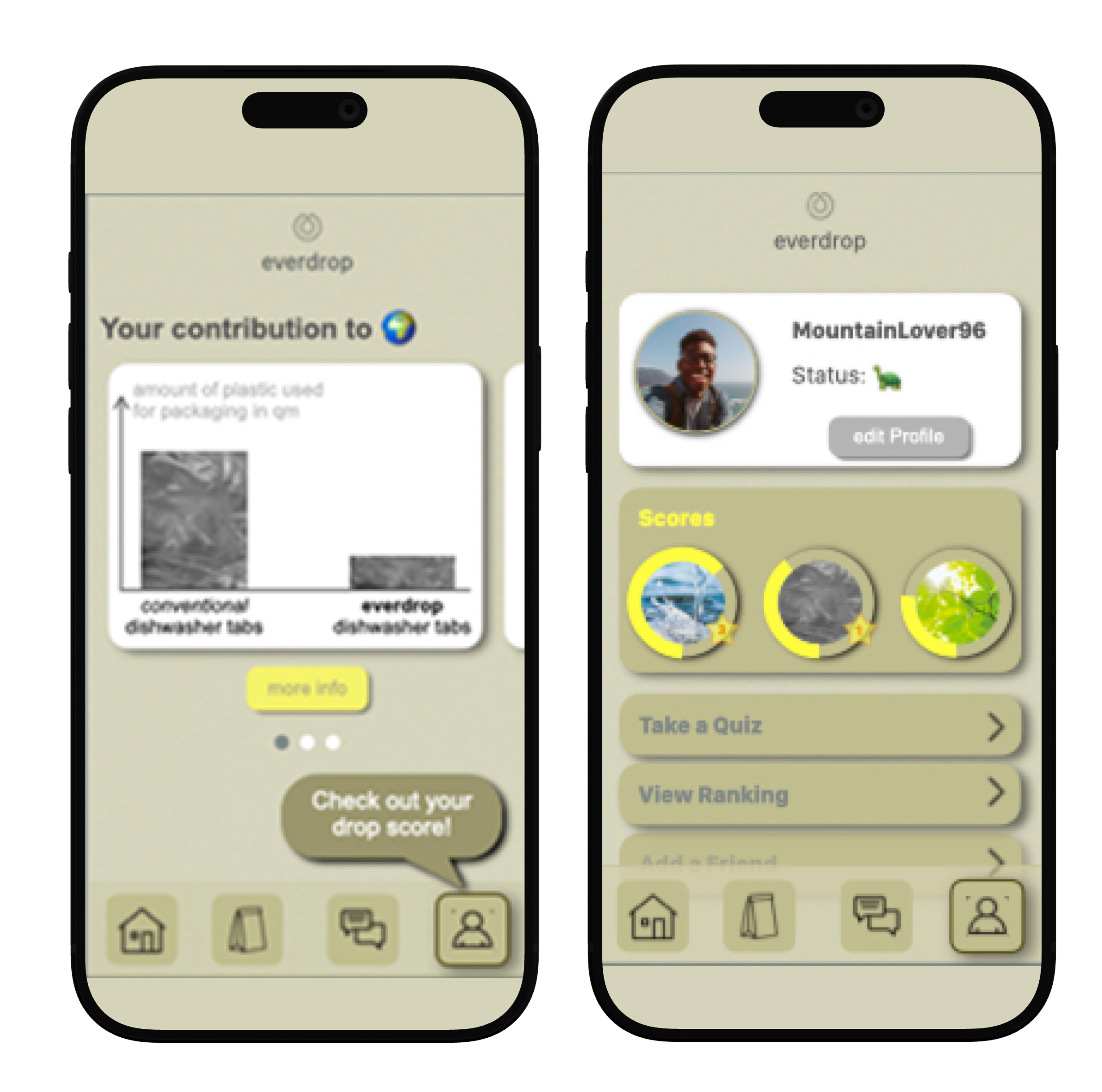 Behavior-tracking app ideas encouraging sustainable habits